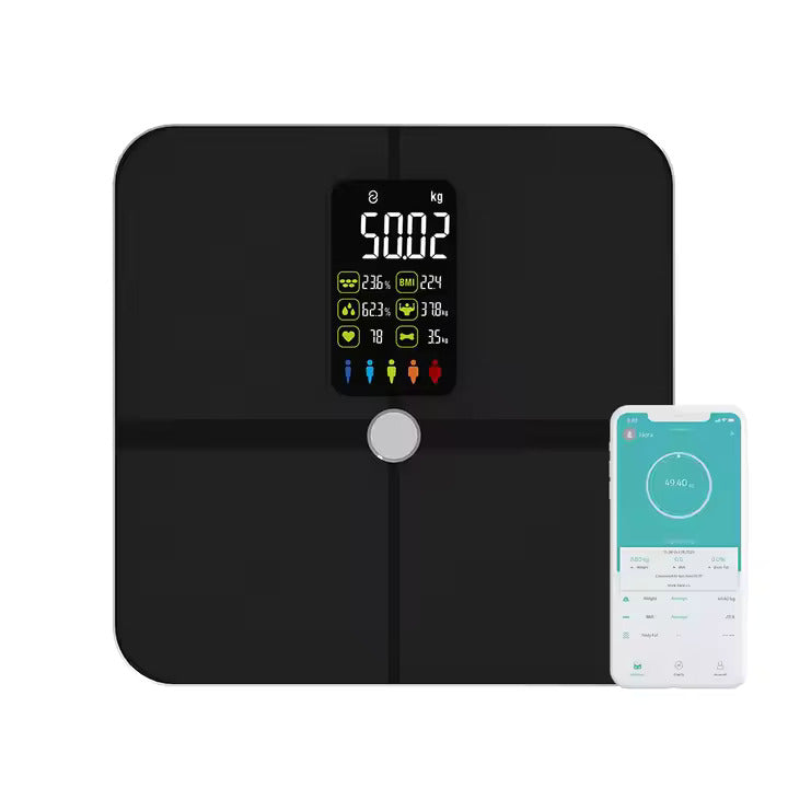 Smart Body Scale