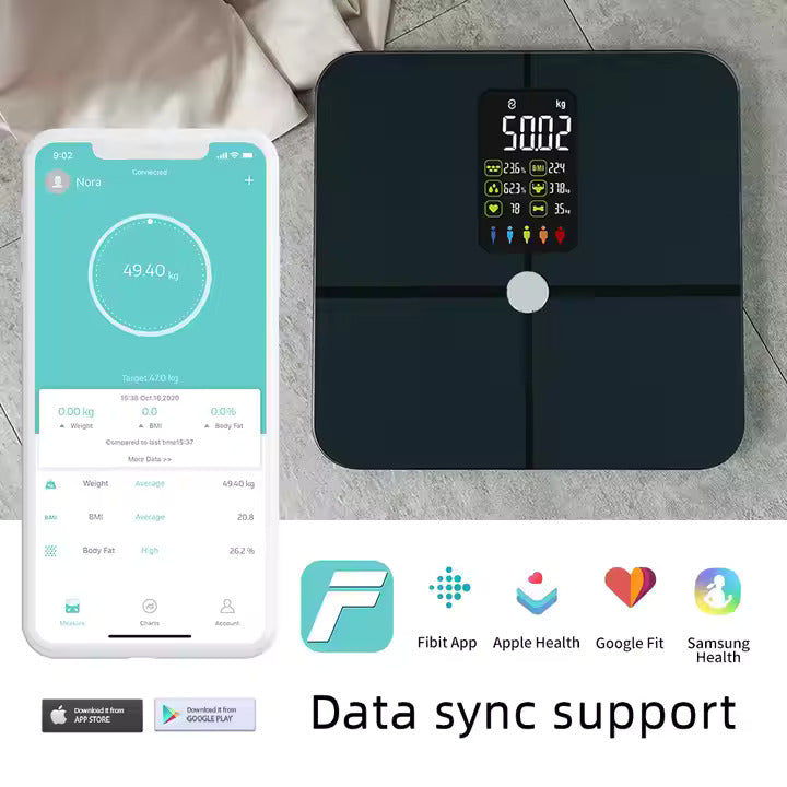 Smart Body Scale