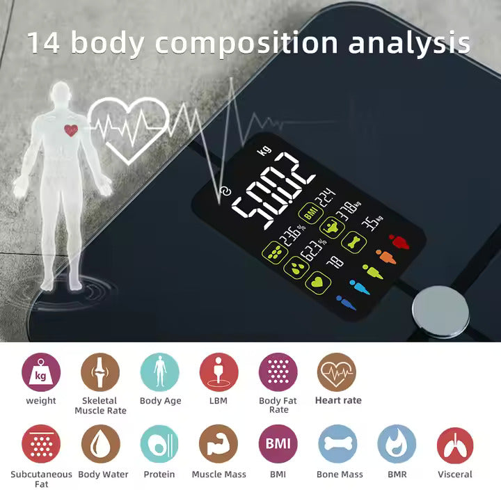 Smart Body Scale