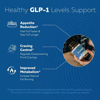 GLP1 Activate